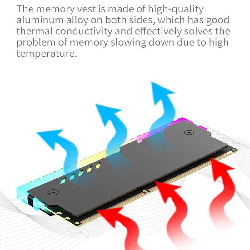 PC Memory Heatsink RM-1 RAM Co - огляд і ціна Ddr4 Desktop Ram
