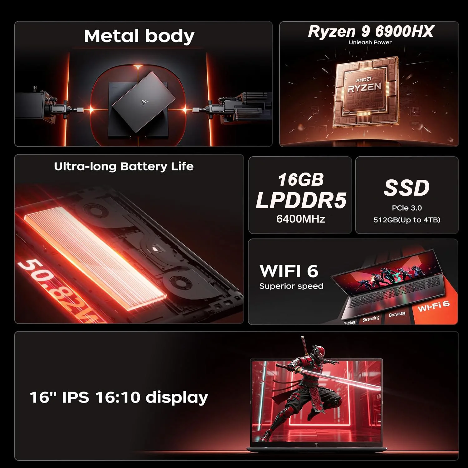 KAMRUI 16inch Laptop AMD Ryzen - огляд і ціна Ddr4 2400Mhz