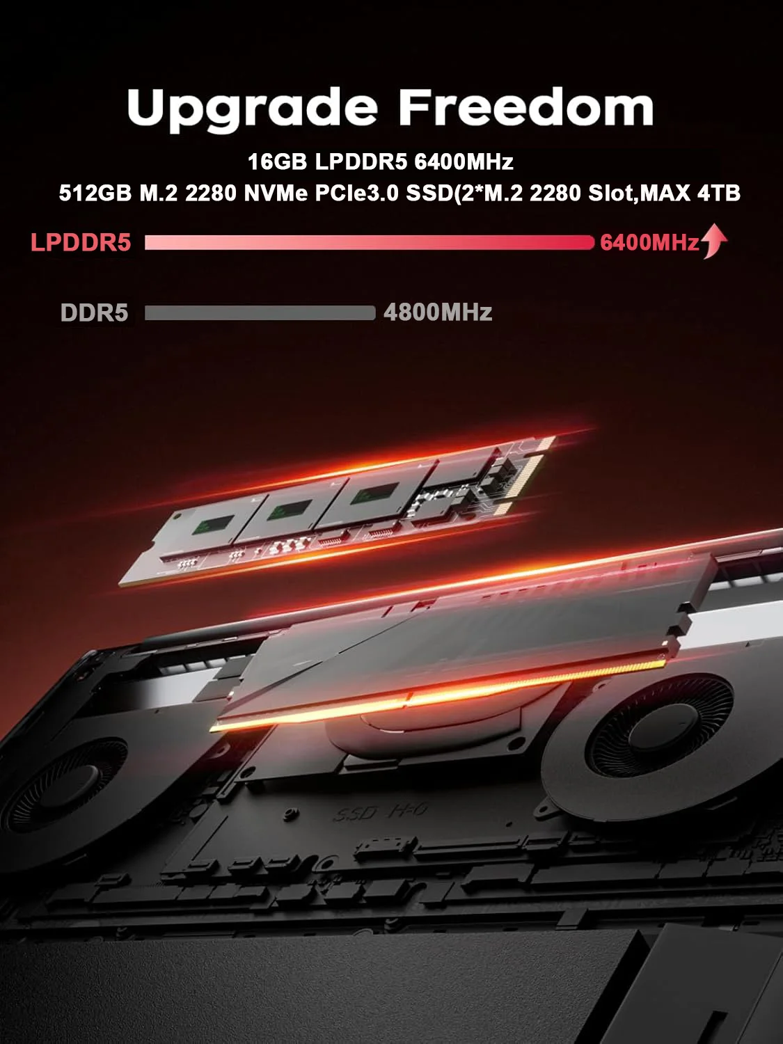 KAMRUI 16inch Laptop AMD Ryzen - огляд і ціна Ddr4 2400Mhz