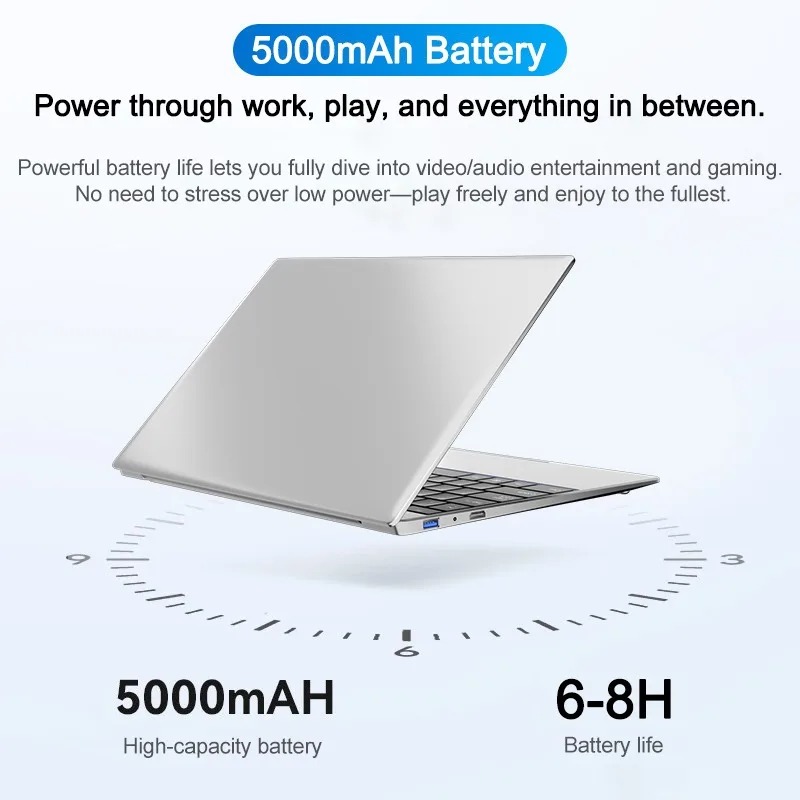14.1 Inch 120Hz FHD IPS Ultra  - огляд і ціна Ddr4 32Gb