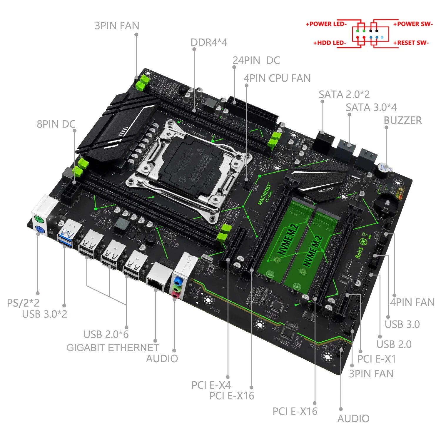MACHINIST E5 MR9A V1.0 X99 Mot - огляд і ціна Server Memory Ddr4