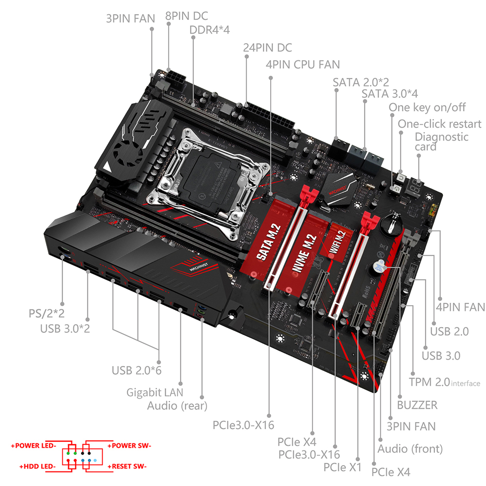 MACHINIST X99 MR9A PRO MAX Mot - огляд і ціна Server Memory Ddr4