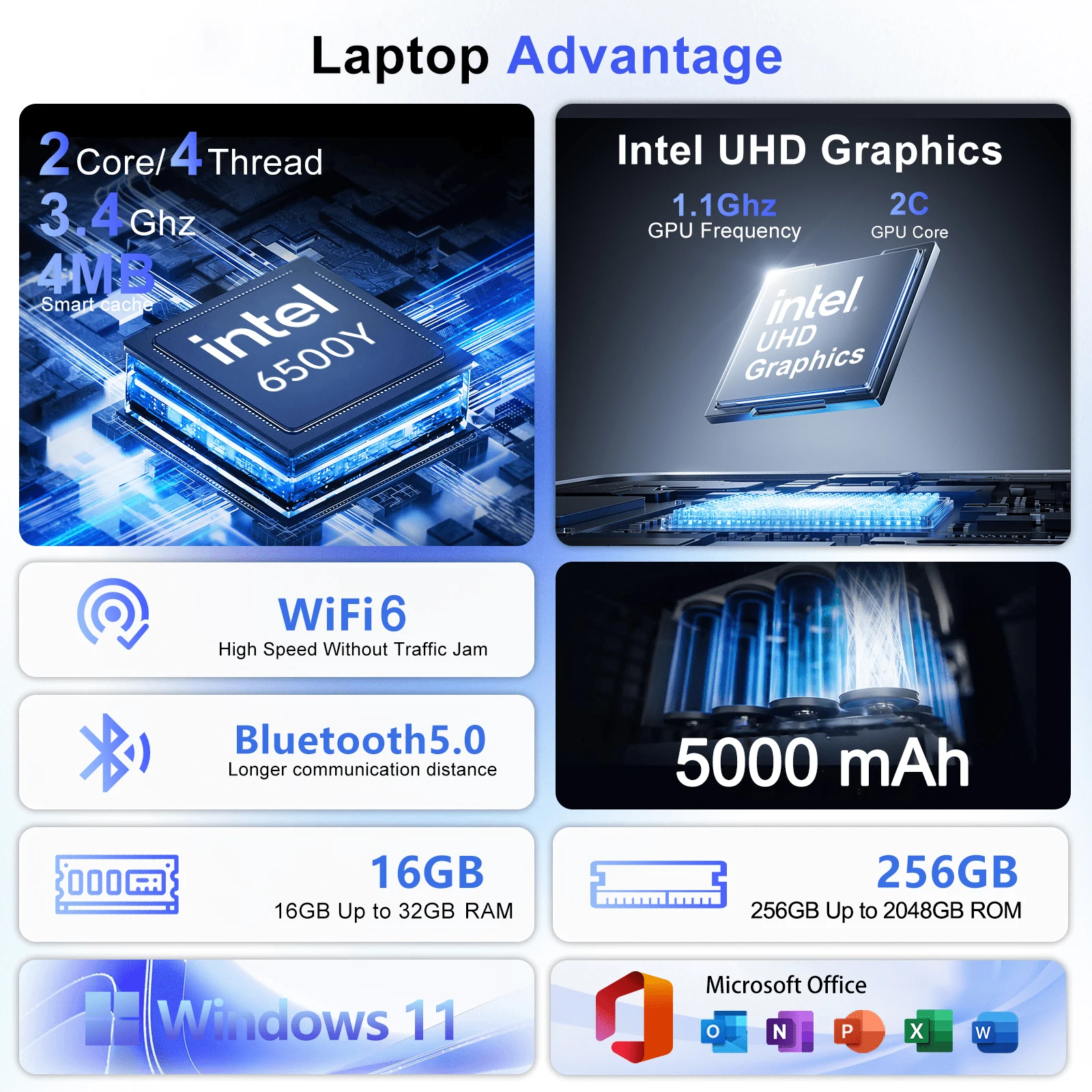 Ingenious 2026 Featherlight Po - огляд і ціна Ddr3 Ram